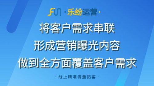 品牌营销内容如何在网络推广中持续产出 内容库解决曝光问题